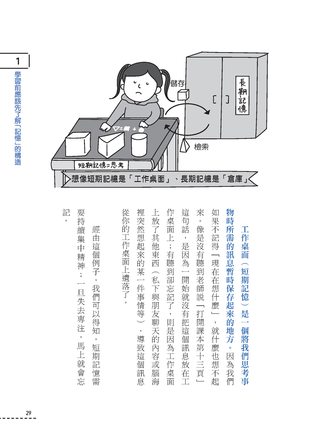 用科學記憶學習：讓孩子掌握快速有效的讀書方式